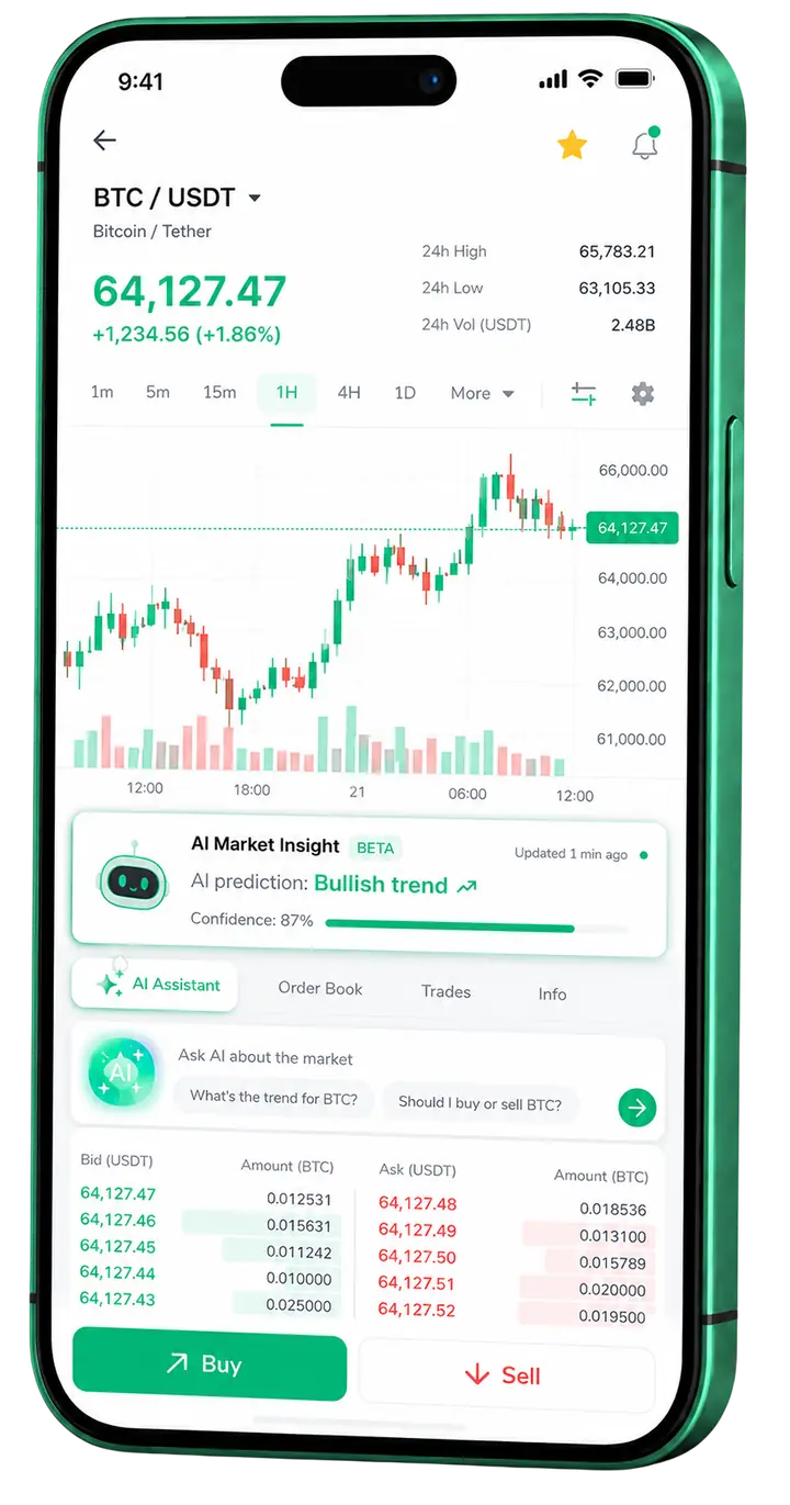 Zeltix — app móvel Visão móvel da plataforma Zeltix